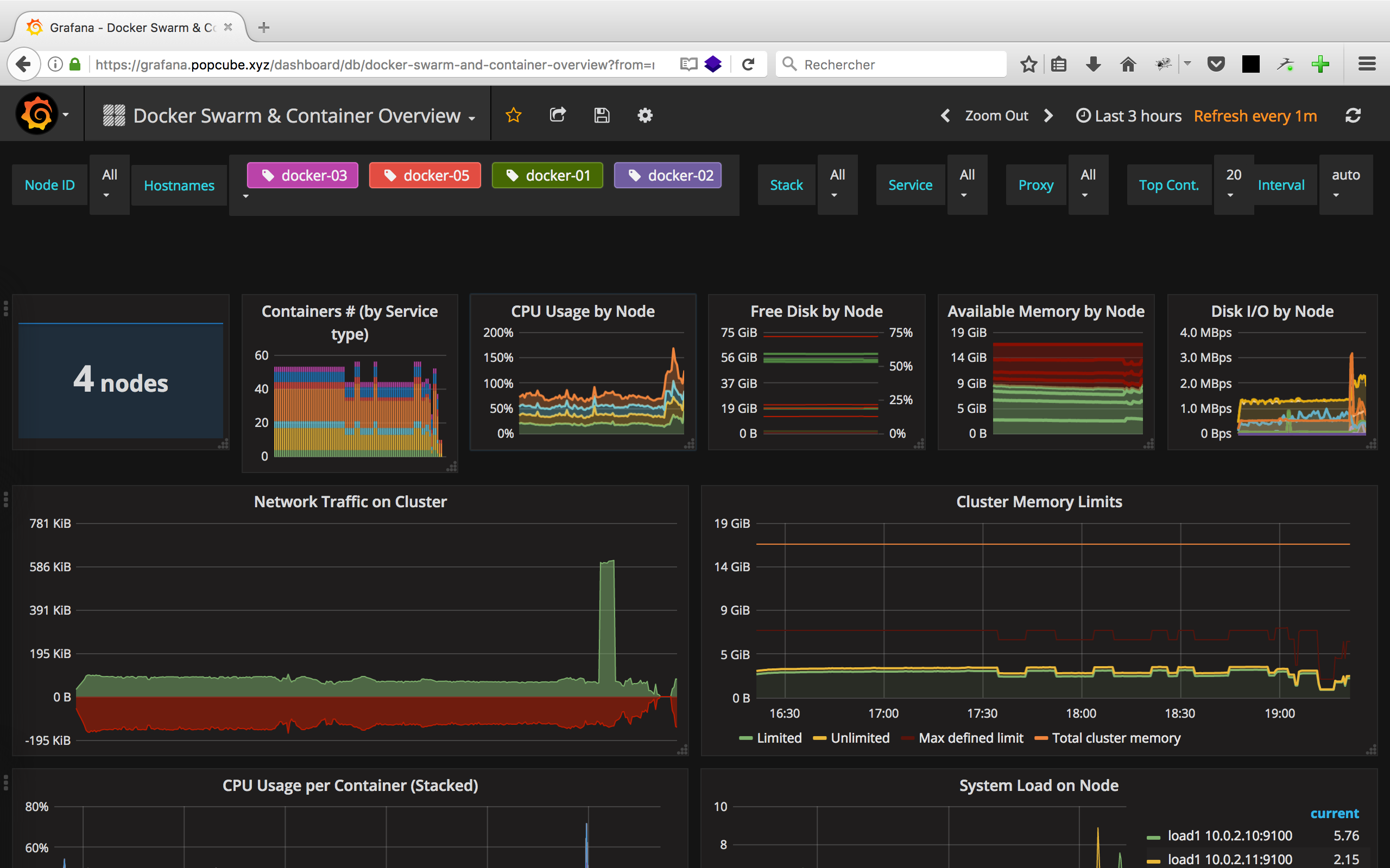 infrastructure/../../_static/infrastructure/monit/grafana_1.png