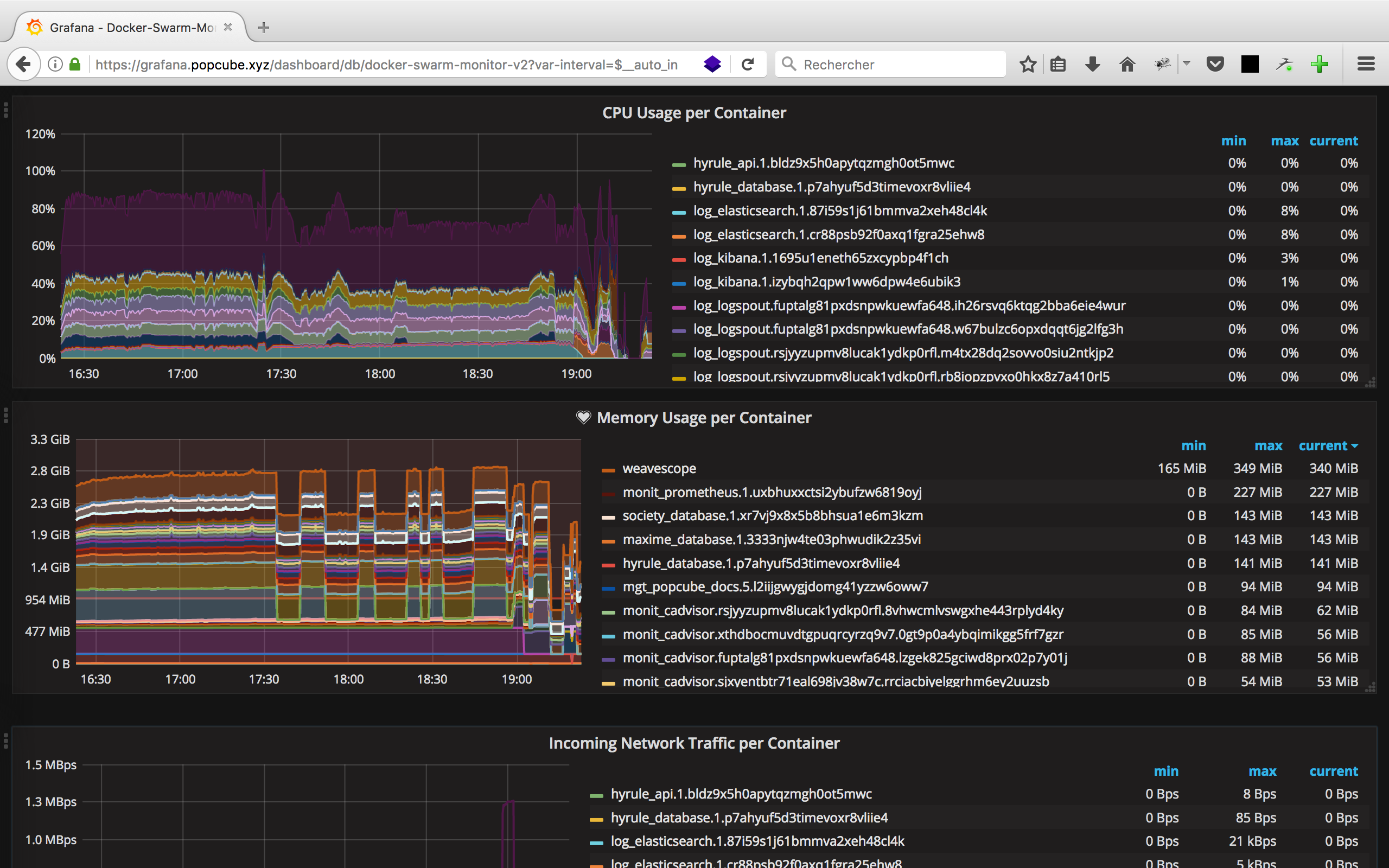 infrastructure/../../_static/infrastructure/monit/grafana_3.png